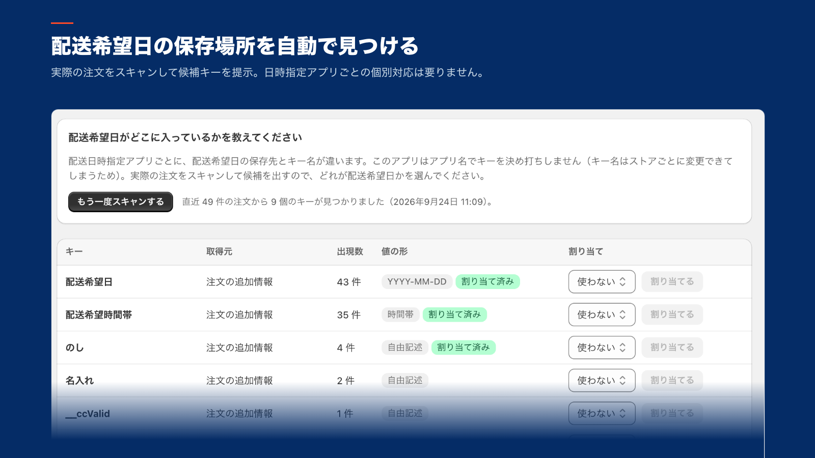 見出し「配送希望日の保存場所を自動で見つける」と候補キー一覧